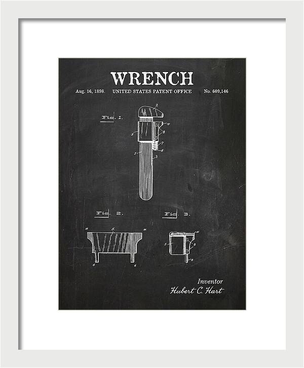 Wrench Pipe Wrench Chalkboard Patent Us609146a